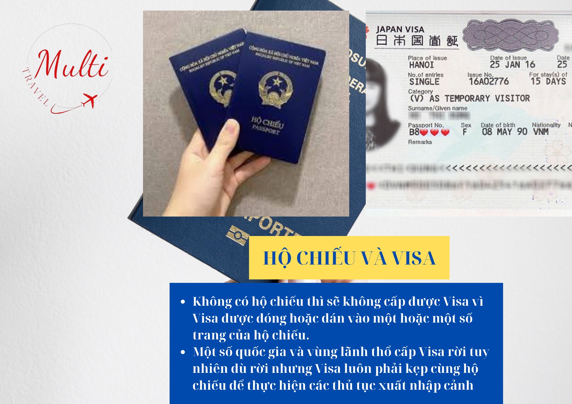 Phân biệt hộ chiếu và Visa